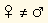 Genders_Neo_Equal_1 GIF Image
